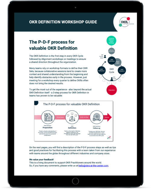 Okr Workshop How To Facilitate Effective Definition Workshops In Steps